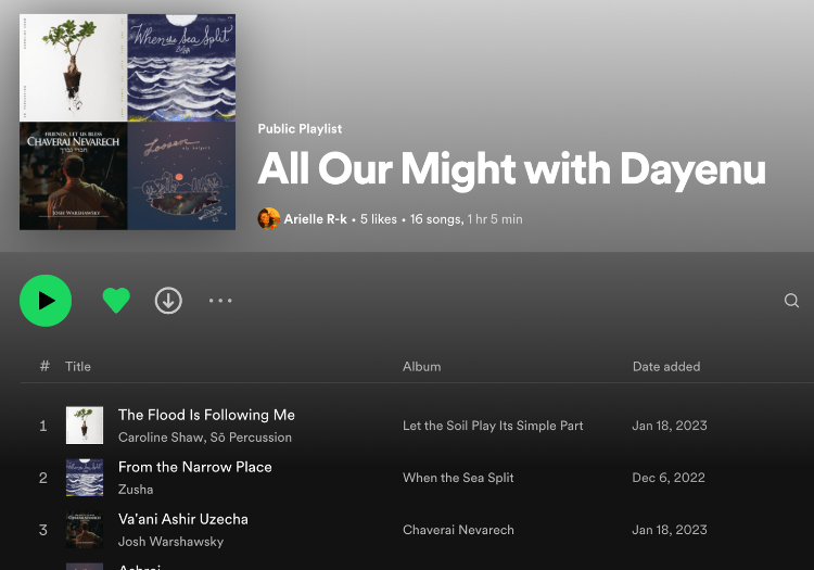 All Our Might Playlist