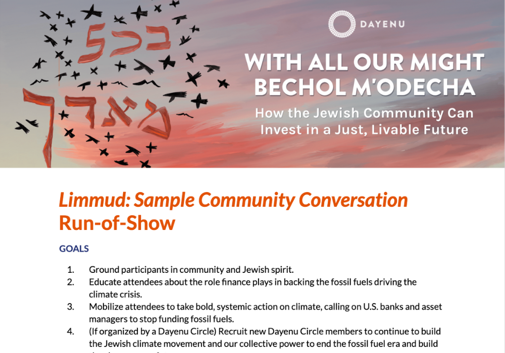 Community Conversation Run-of-Show (Limmud)