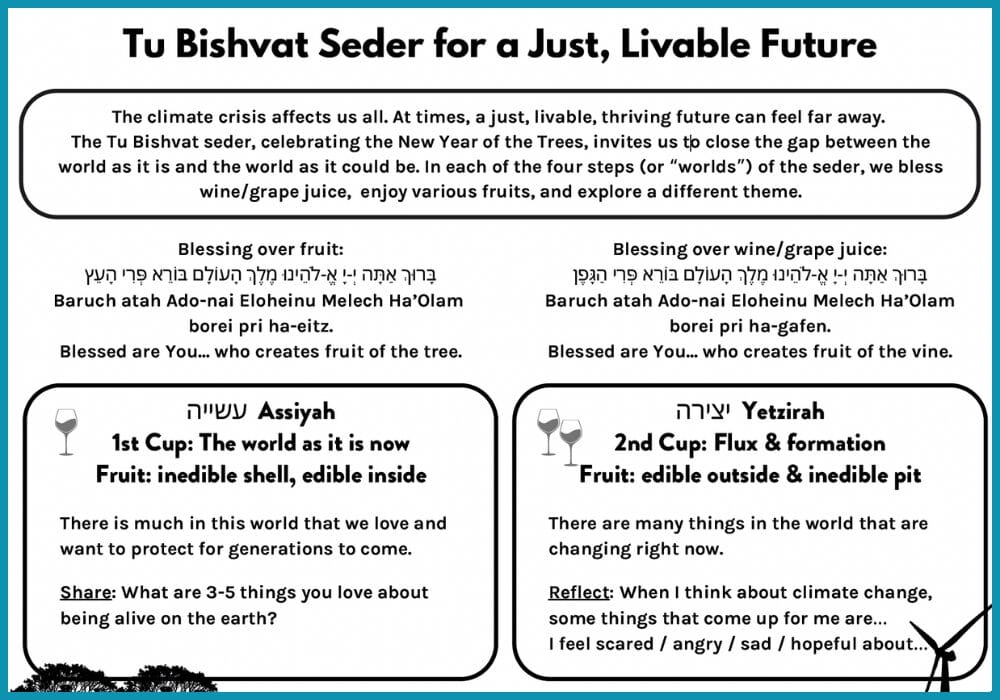 tu bishvat seder guide 2026